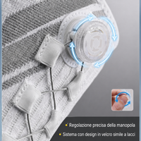 Norivy™ ProKnee — Ginocchiera Regolabile