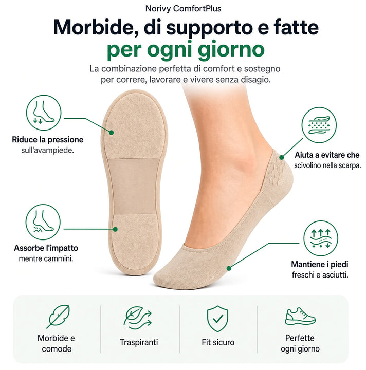 NORIVY™ COMFORT STEP — KIT 3 paia